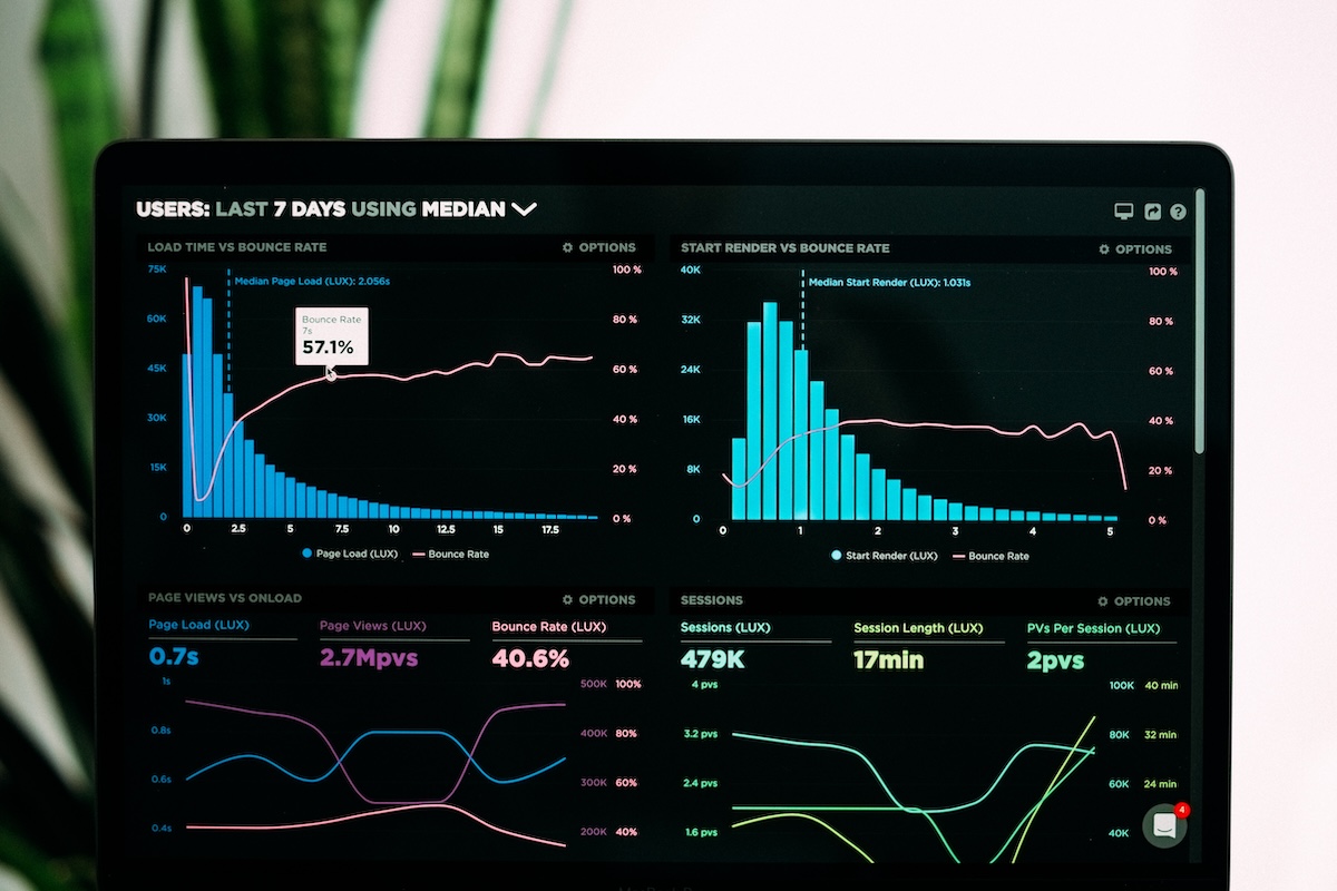 📈 Communicate your results effectively with the best data visualizations